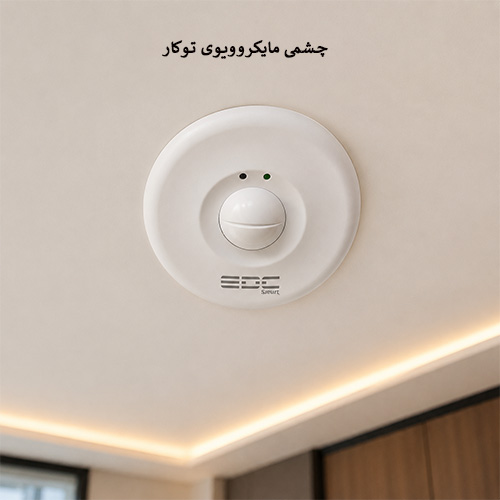 چشمی مایکروویوی توکار